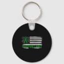 Search for first aid keychains Counseling services