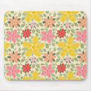 Search for swirl mousepads Aesthetic
