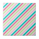 Recherche de motif diagonal carreaux Rayures