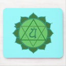 Recherche de indou électronique Chakra