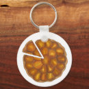 Search for apple fruit keychains Food