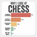 Search for funny chess stickers Checkmate