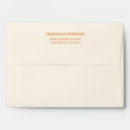 Recherche de unique wedding envelopes Couple