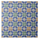 Search for blue spanish tiles Portugal
