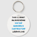 Search for aerobics keychains Fitness