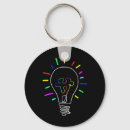 Search for counsellors keychains Support