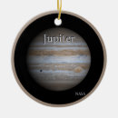 Search for jupiter ornaments Planet