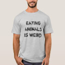 Recherche de vegan tshirts Texte