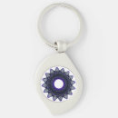 Search for ace pride keychains Purple