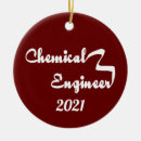 Recherche de chimiste Gaz