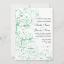 Recherche de style indien invitations Mehndi