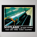 Recherche de scotsman posters Vintage