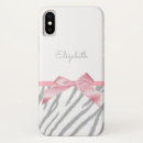 Search for tiger pattern iphone cases Trendy
