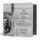 Search for shoulders binders Oval