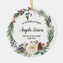 Recherche de mom ornaments Pour tous
