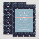 Recherche de méditation invitations Rose