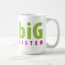 Search for collections mugs Cool