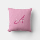 Search for tiny pillows Dots