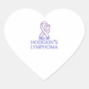 Search for heart beats stickers Cancer survivor