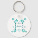 Search for goddesses keychains Flowers