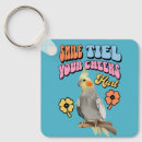 Recherche de joues porteclés Perroquet