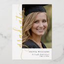 Recherche de étude invitations Annonce