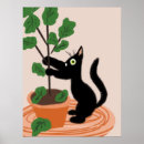 Search for fig art posters Plants