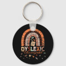 Search for awarenes keychains Adhd