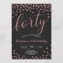 Search for rose gold 40th birthday invitations Black