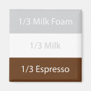 Search for cappuccino magnets Espresso