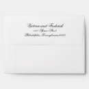 Search for calligraphy wedding envelopes Traditional