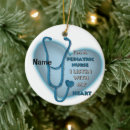 Search for pediatric ornaments Medical
