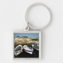 Search for old pictures keychains Architecture