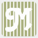 Recherche de mods autocollants Bande
