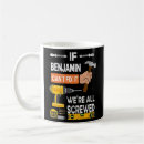 Search for handyman mugs Fix