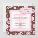 Recherche de point de croix invitations Fille