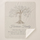 Search for family tree quote home living Elegant