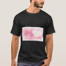 Recherche de fluffy vêtements Coeur