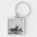 Search for depth of field keychains Europe