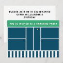 Search for wife birthday invitations Husband