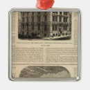 Search for insurance ornaments Hartford