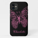 Search for hot girl iphone cases Chic
