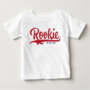 Search for rookie year first birthday 1st