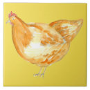 Recherche de poule carreaux Oiseau