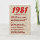 Recherche de 1981 vœux cartes Année de naissance