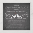 Recherche de inséparables invitations Oiseaux