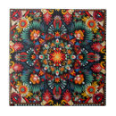 Recherche de indien carreaux Tribal