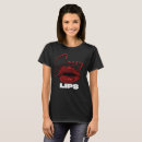 Recherche de sassy tshirts Gras
