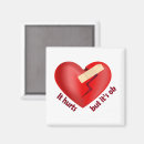 Search for treatment magnets Care