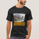 Recherche de renouvellement vêtements Vie